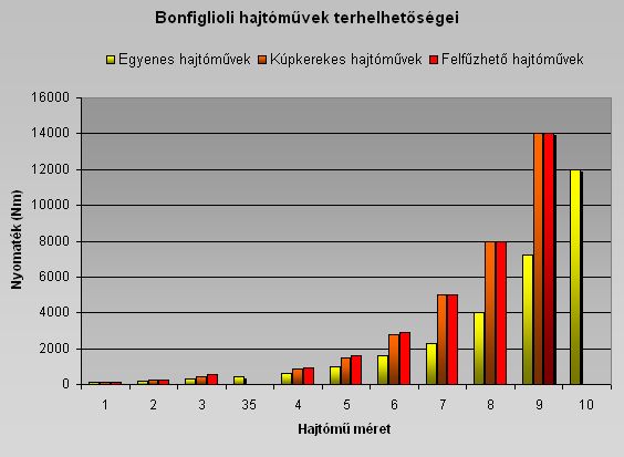 ( ) terhelhetoseg02_original